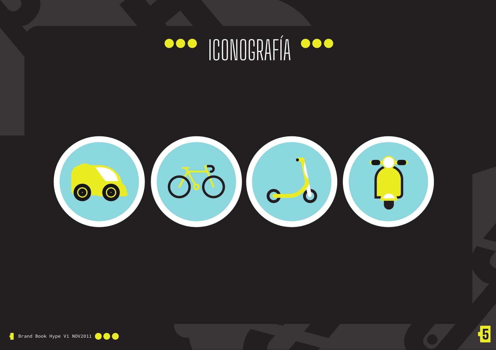 Pictogramas circulares de Hype para coche, bicicleta, patinete y moto